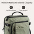 Bagsmart Blast Quick Access Carry On Travel Backpack Standard 28L
